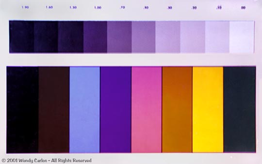 Light Purple Color Chart